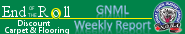 End of the Roll - Great North Midget League Weekly Report